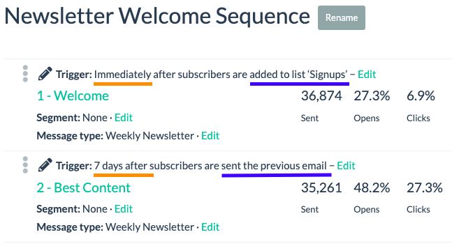 BigMailer Automation Campaign Example